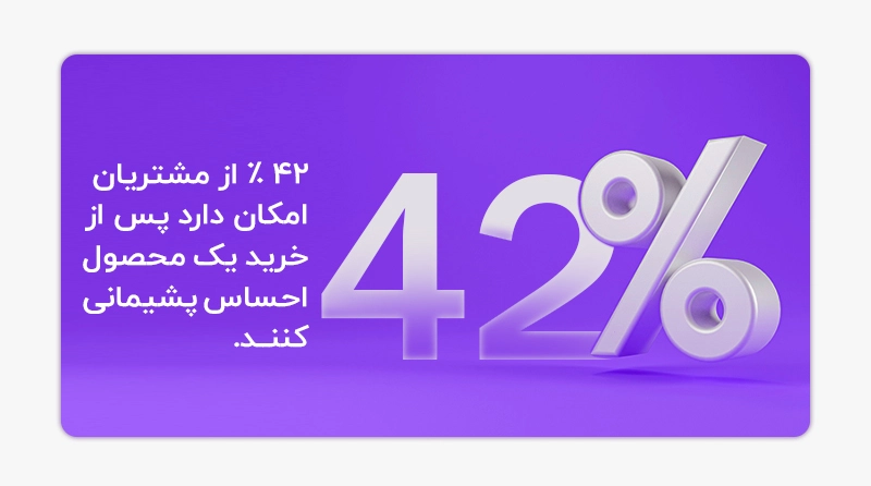 پشیمانی خریدار چیست؟