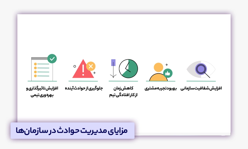 مرحله ۴: نگهداری