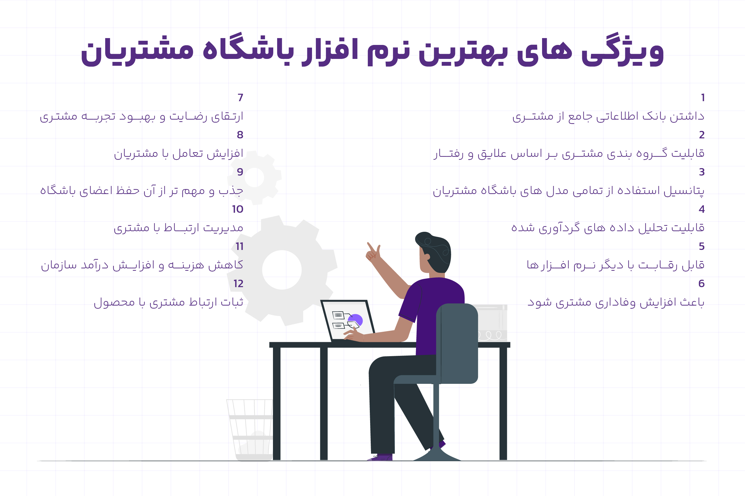 ویژگی های بهترین نرم افزار باشگاه مشتریان