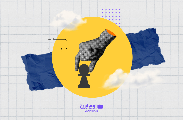 راهنمای خرید نرم افزار CRM