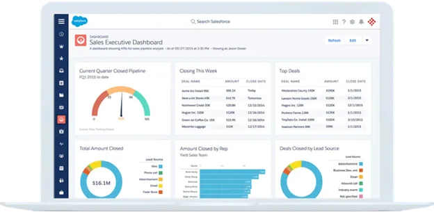 سی آر ام Salesforce