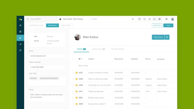 سی آر ام Zendesk