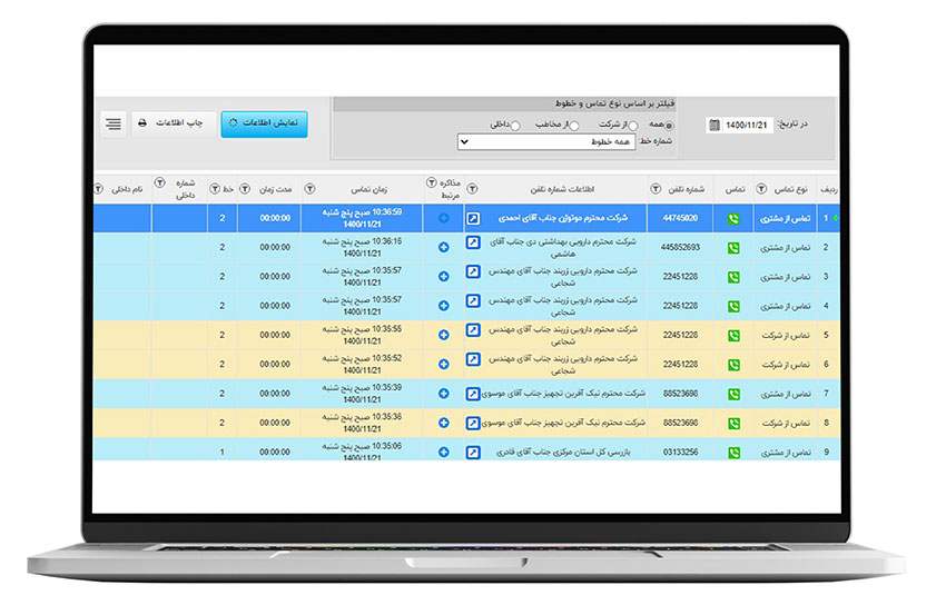 داشبورد ایده آل