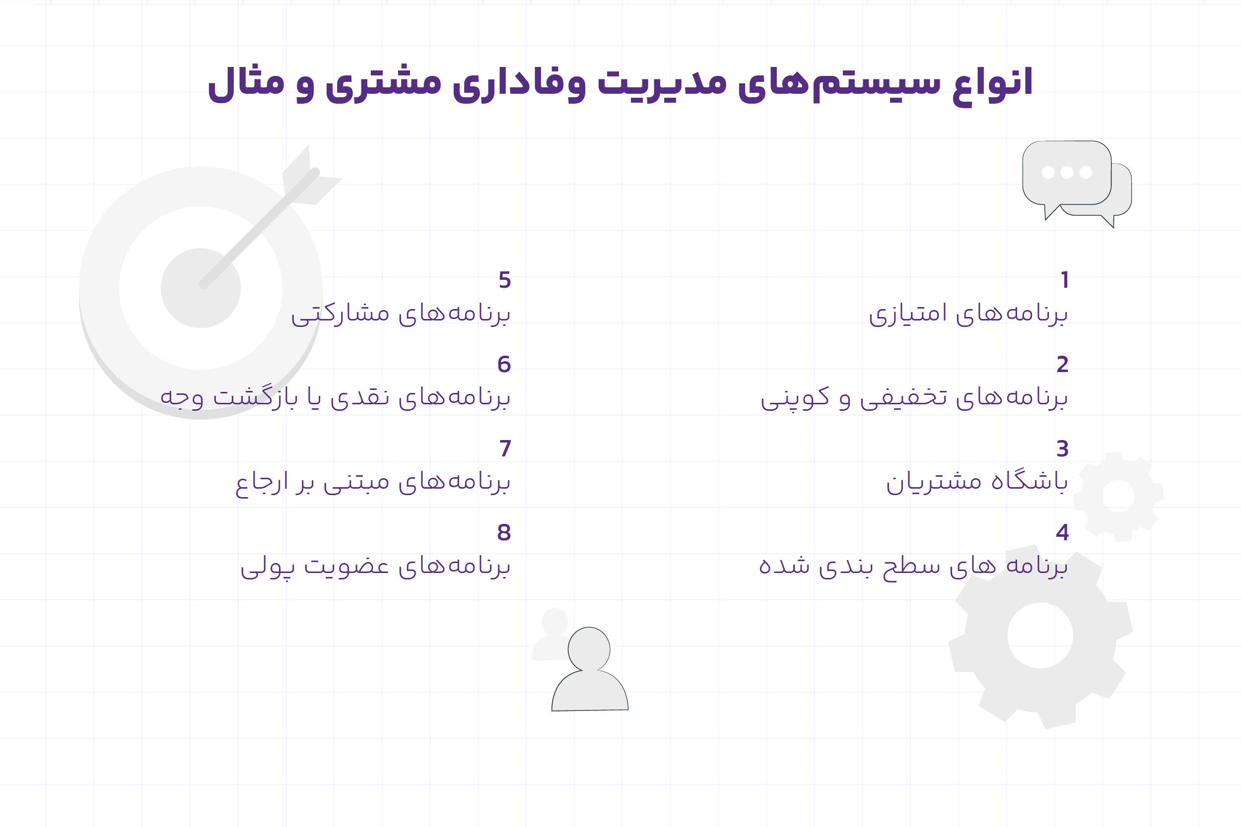 انواع سیستمهای مدیریت وفاداری مشتری و مثال