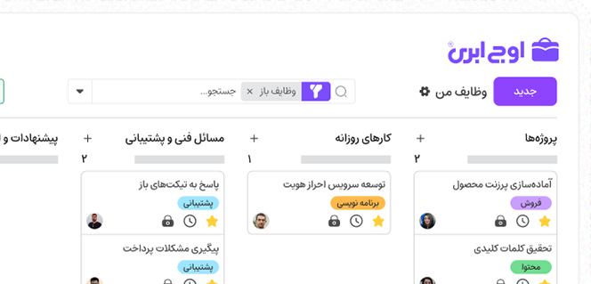 project-management-setup
